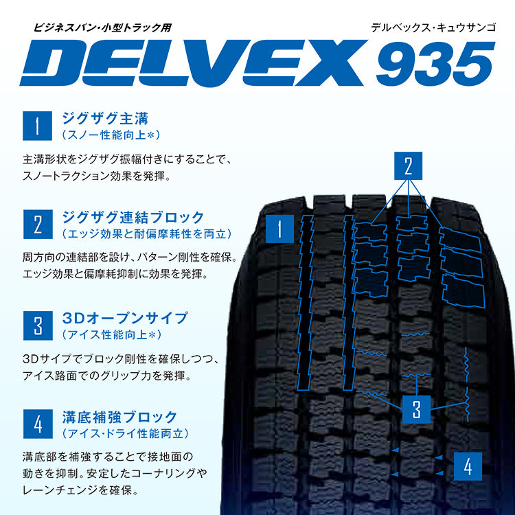STADTBERGE 15x6.0J 6/139.7+33 SMB TOYO Delbex 935 195/80R15 HIACE [e1207046928]