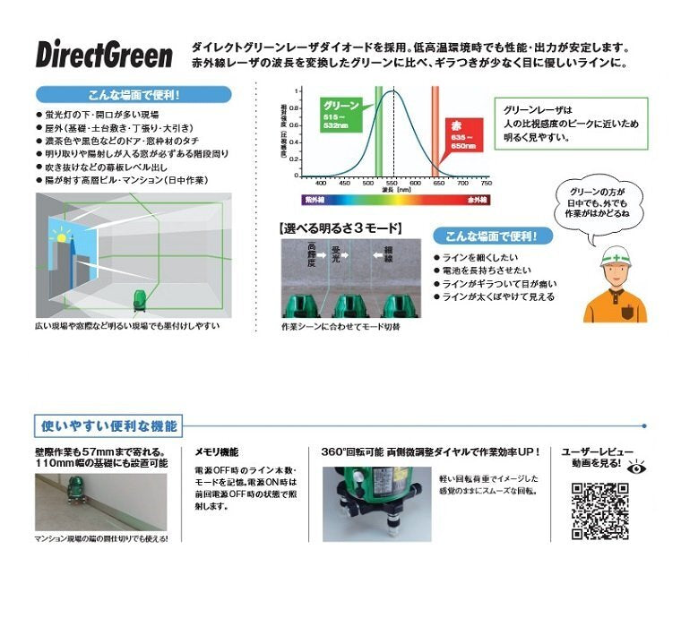 Max LA-S803DG-D Electronic Standard Full Line Laser Marker with Receiver [w1215708091]