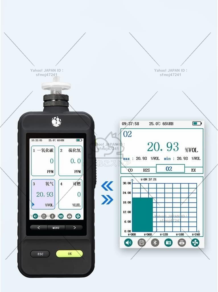 Multi-GAS Composite 4-in-One Detection Alarm Equipment for Toxic Harmful Gas Detection [x1172613219]