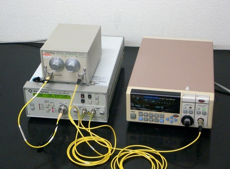 JDS FITEL PS3250 Polarization Dependent Loss Multimeter [s1048632053]