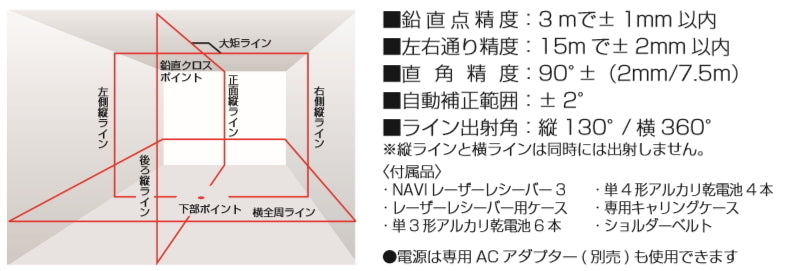 Tajima ZERON-KJY Laser Leveler Main Unit and Receiver [q1094414969]