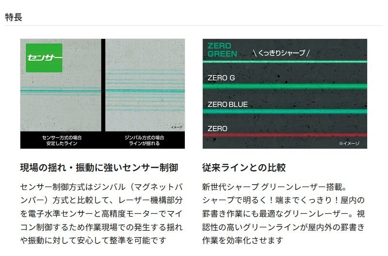 Tajima ZEROG2LS-KJC Laser Marker ZERO GREEN Sensor [e1206953783]