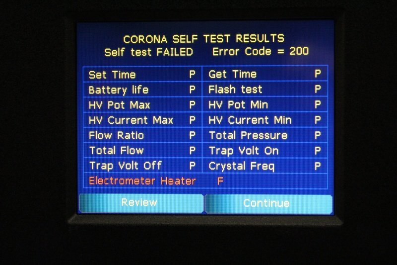 Dionex/Thermo Fisher Charged Aerosol Detector Charged Particle Detector Corona Ultra [g1215196082]