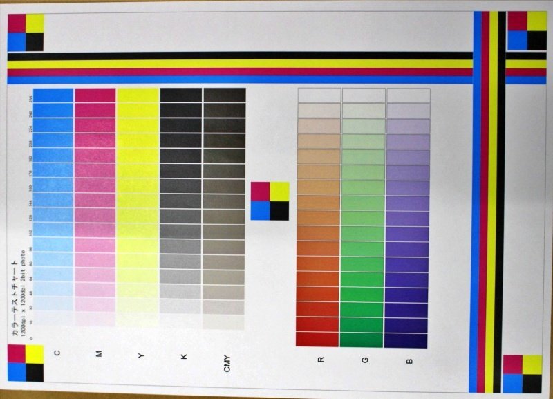 Ricoh IM C3000F Color Multifunction Printer [d1239114101]
