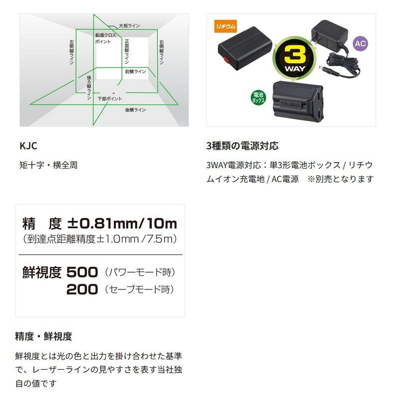 Tajima ZEROG2LS-KJC Laser Marker ZERO GREEN Sensor [e1206953783]