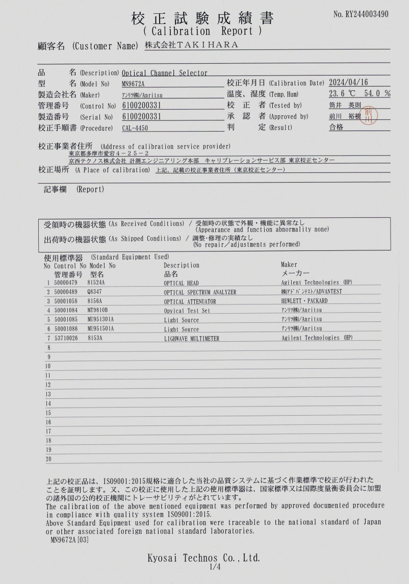 Anritsu MN9672A Optical Channel Selector 1.2-1.65 m 2×8ch [v1180174159]