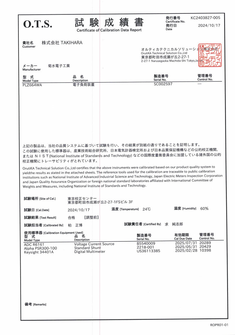 Kikusui Electronics PLZ664WA Electronic Load Device [v1191307107]