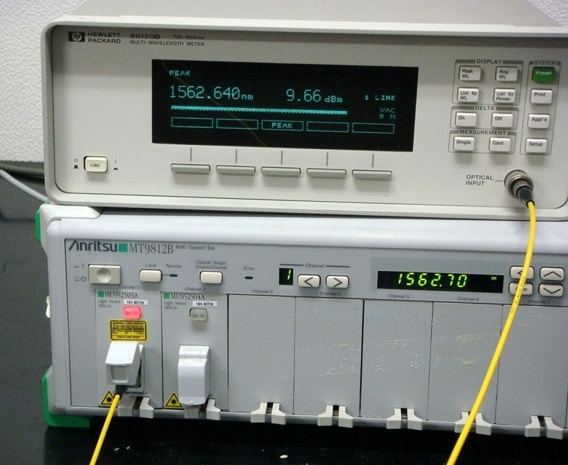 ANRITSU MU952503A 1562.23nm +10dBm DFB-LD Light Source [g1048611863]