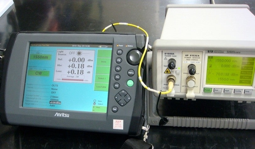 Anritsu MW9076B1 OTDR 1.31/1.55um [s1048619249]