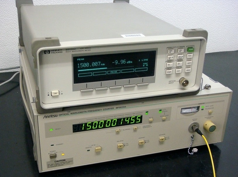Anritsu MF9630A Optical Wavelength Frequency Meter 600-1600nm [f1048614068]