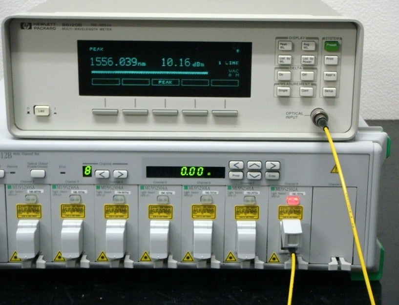 ANRITSU MU952504A 1540-1544nm +10dBm DFB-LD Light Source [e1048602869]