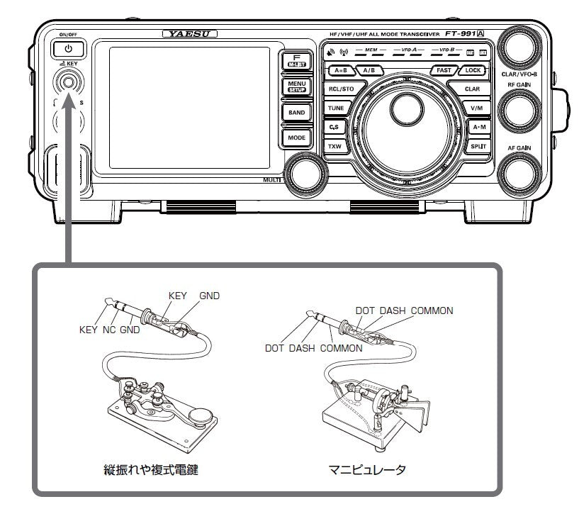 Yaesu FT-991A Amateur Radio HF 430MHz 100W All Mode [w1175489054]
