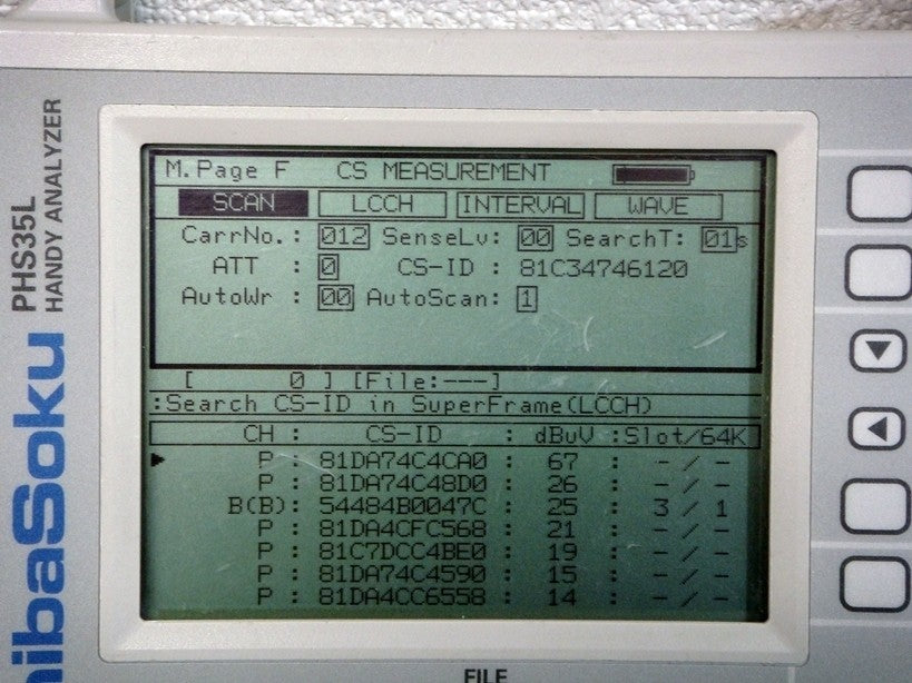 Shibasoku PHS35L PHS Analyzer 1893.65MHz-1919.45MHz [u1049665720]