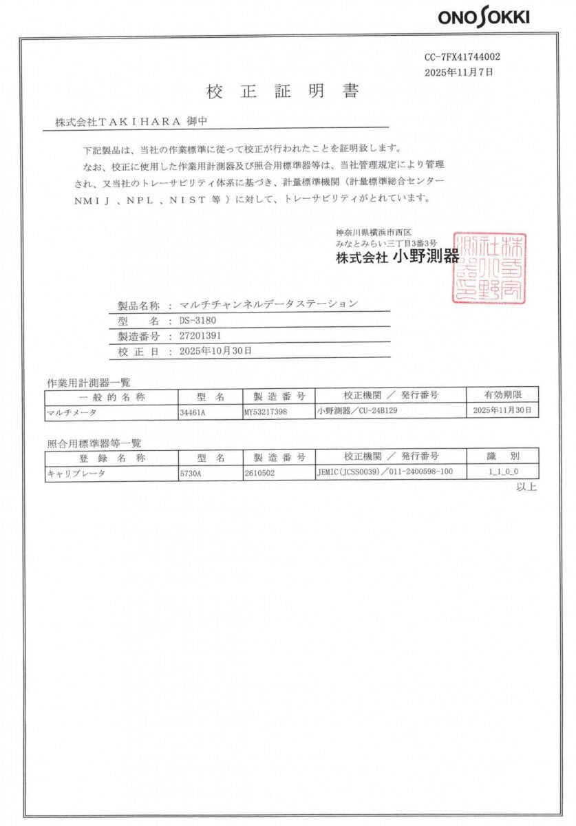 Ono Sokki DS-3000 DS-3180 Multi-Channel Data Station [d1239490083]