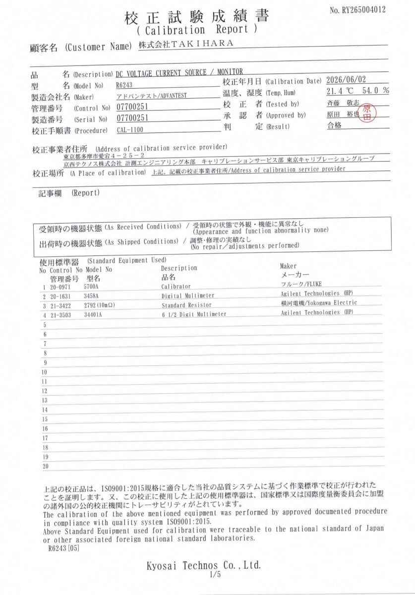 Advantest R6243 DC Voltage Current Source Monitor with Calibration Certificate [d1242288400]