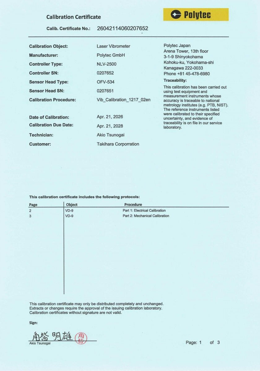 Polytec NLV-2500-FG5 Compact Laser Doppler Vibrometer [g1247512161]