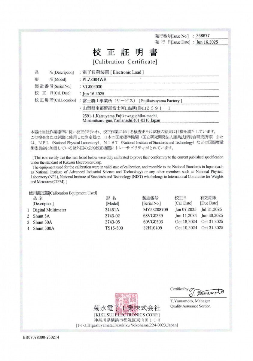 Kikusui Electronics PLZ2004WB Multi-function DC Electronic Load Device [o1192103497]