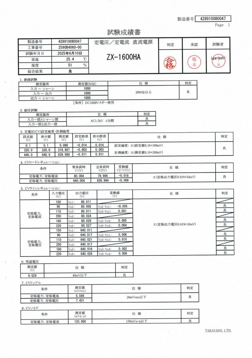 Takasago Manufacturing Co. HX0300-50 DC Power Supply [b1192824469]