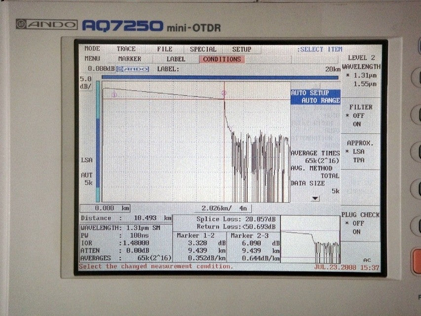 Ando AQ7250 AQ7254B Mini-OTDR 1310/1550nm [h464455871]