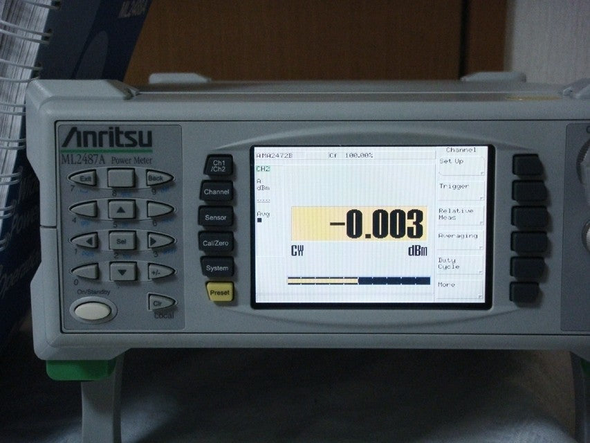 Anritsu ML2487A Peak Power Meter [m401711697]