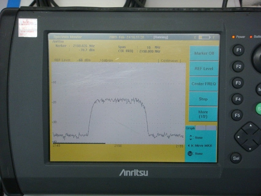 ANRITSU ML8720B W-CDMA Area Tester [n1104633039]