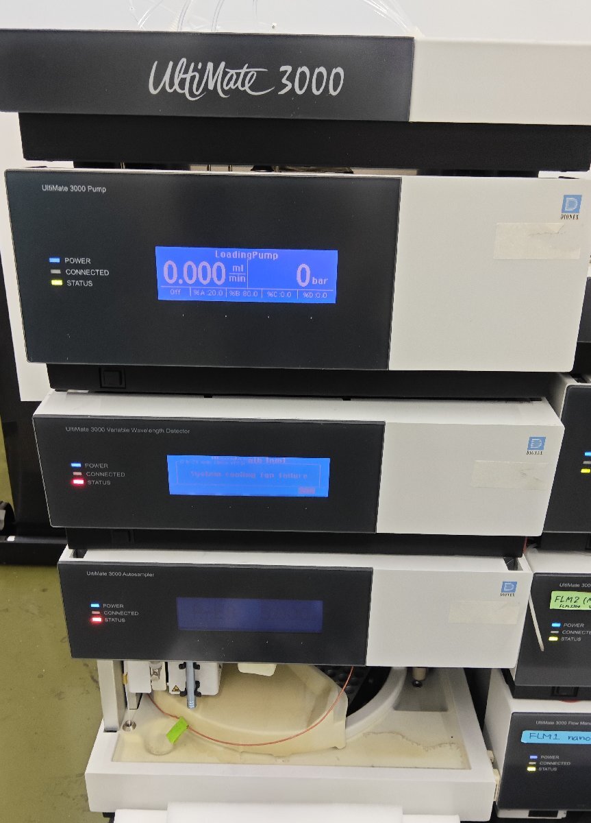 Dionex UltiMate 3000 HPLC System [l1199991301]