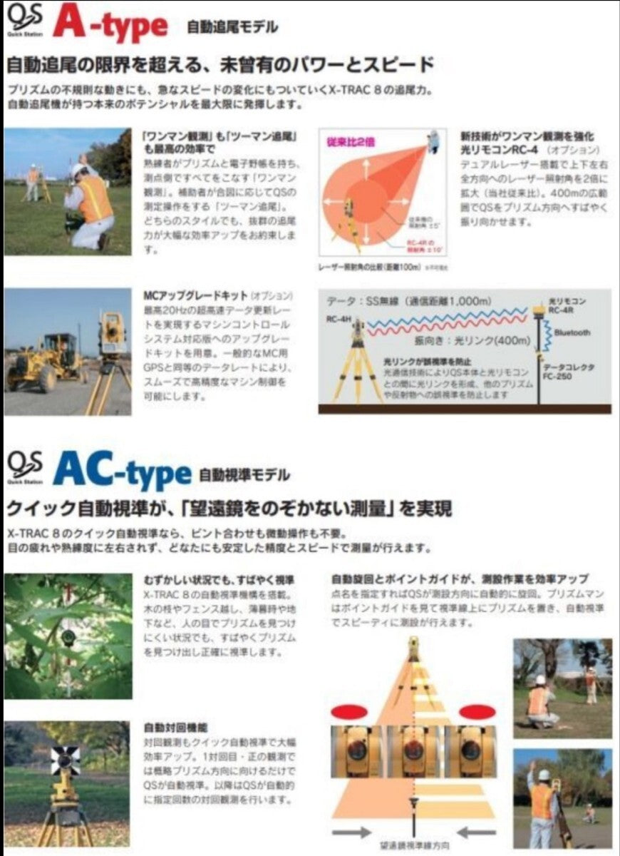Topcon QS5AC Pulse Total Station [p1227679316]