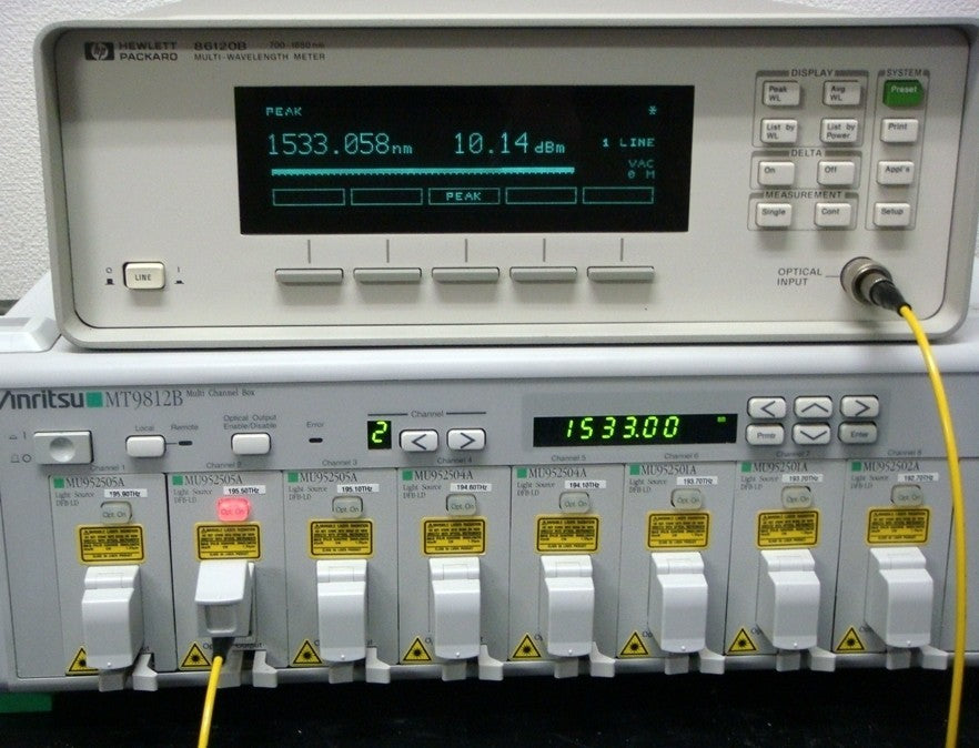 ANRITSU MU952505A 1530nm-1535nm +10dBm DFB-LD Light Source [d1048608556]