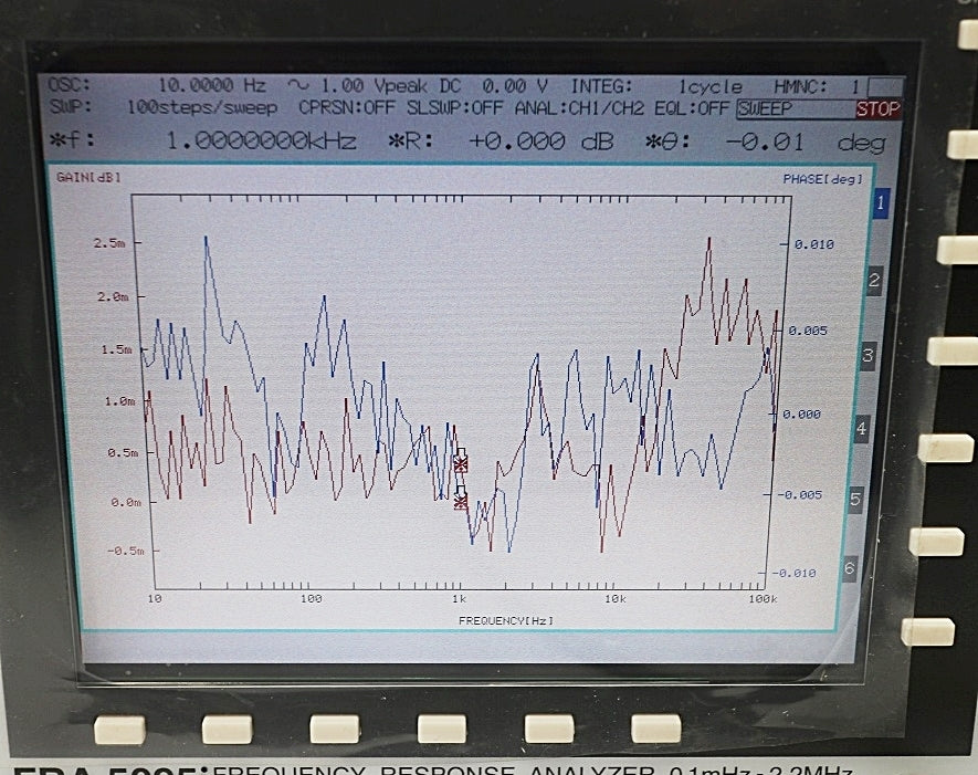NF FRA5095I Frequency Response Analyzer 2.2MHz [w1113235455]