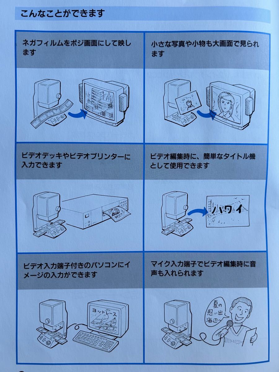 SONY PHV-A7 Camera [t1164497102]