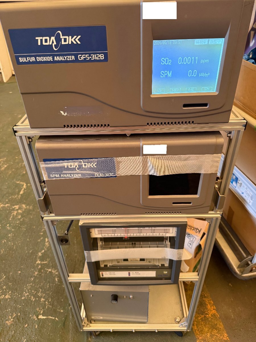 TOADKK GFS-312B&DUB-317C SO2 Measuring Device and Particulate Matter Analyzer [u1245027348]