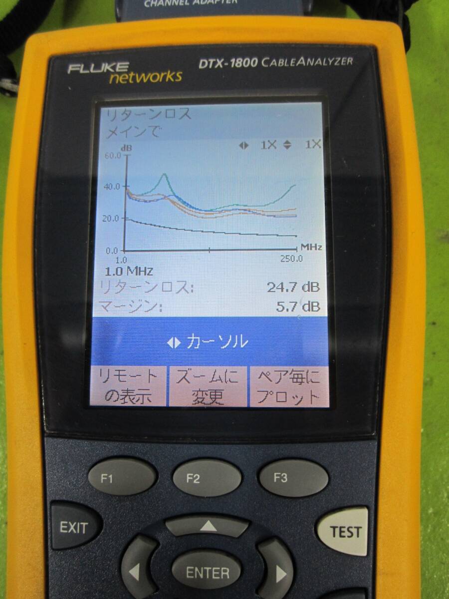 Fluke DTX-1800 Cable Analyzer [p1245540199]