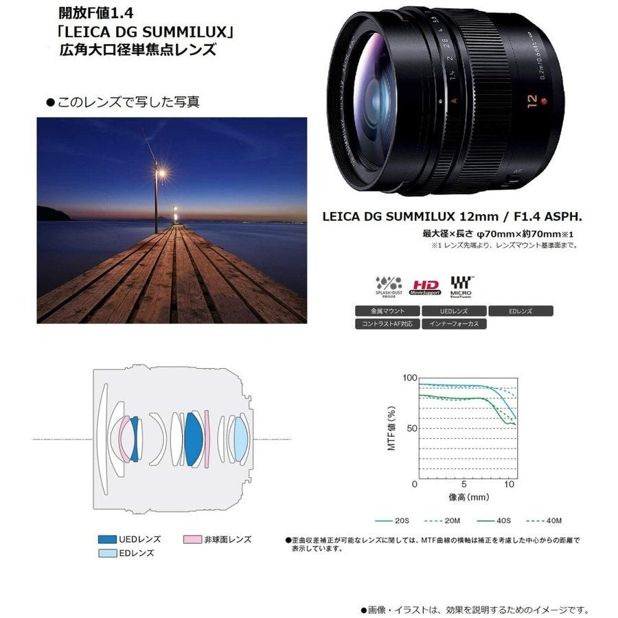 Panasonic H-X012 Leica DG SUMMILUX 12mm F1.4 ASPH Lens [s816609431]