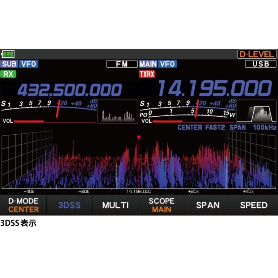 FTX-1 LCD Protection Sheet Field Operation 10W Version [h1215803785]