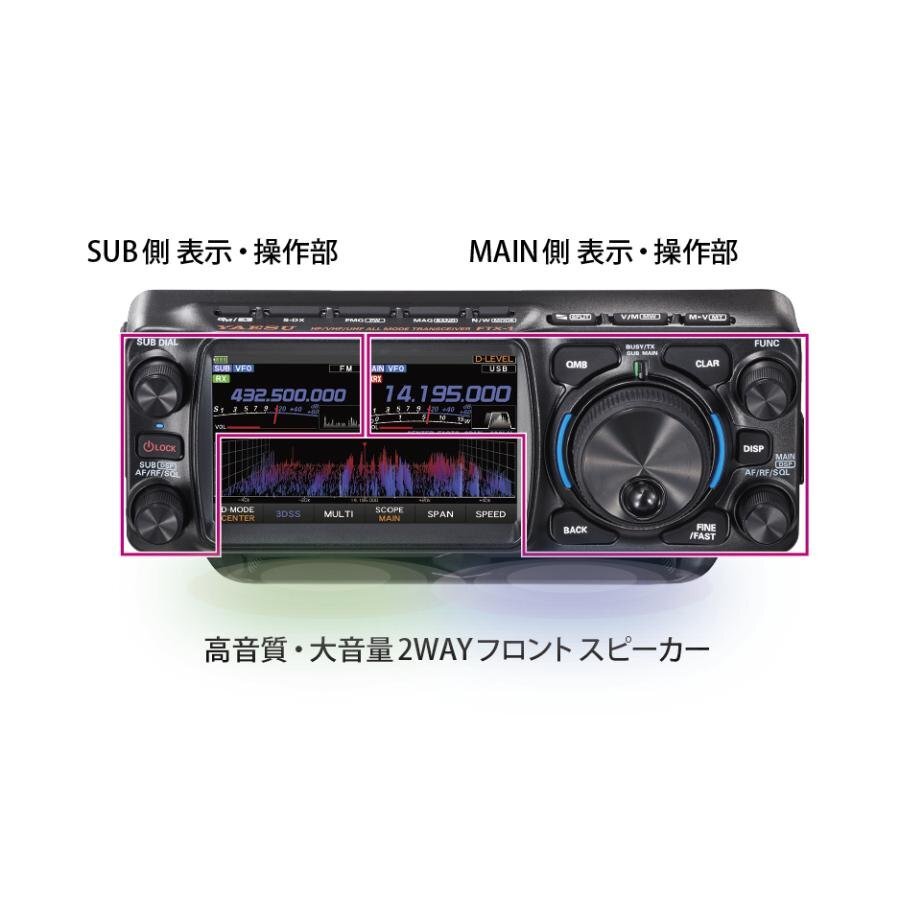 FTX-1 LCD Protection Sheet Field Operation 10W Version [h1215803785]