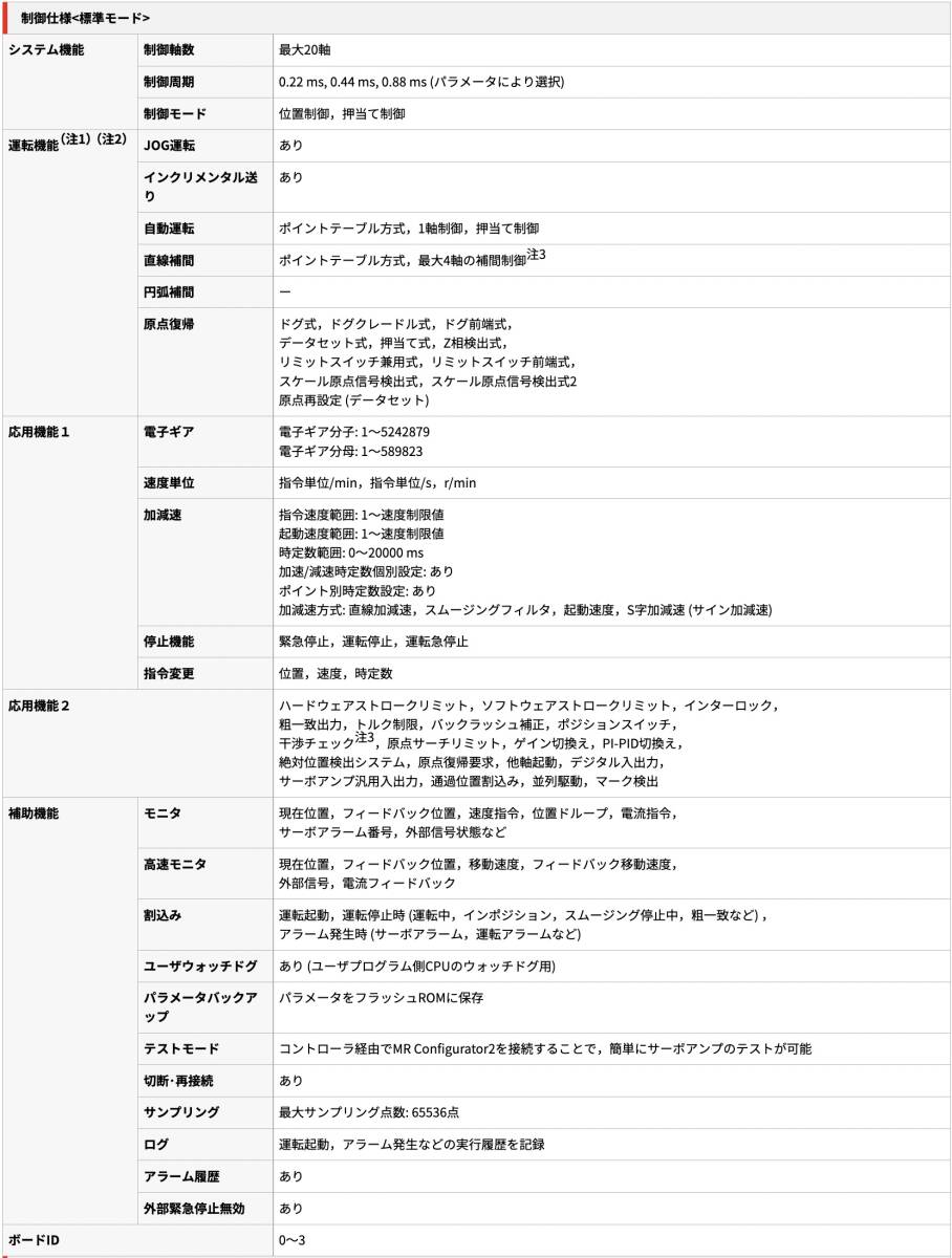 Mitsubishi Electric MR-MC210 Programmable Servo System Controller [1167690156]