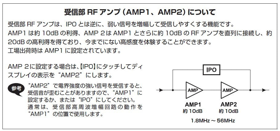Yaesu FT-991A Amateur Radio HF~430MHz 100W [w1175489054]