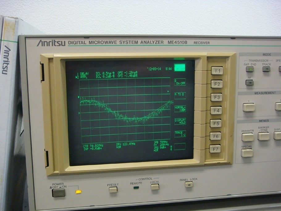 Anritsu ME4510B Digital Microwave System Analyzer [n1049659541]