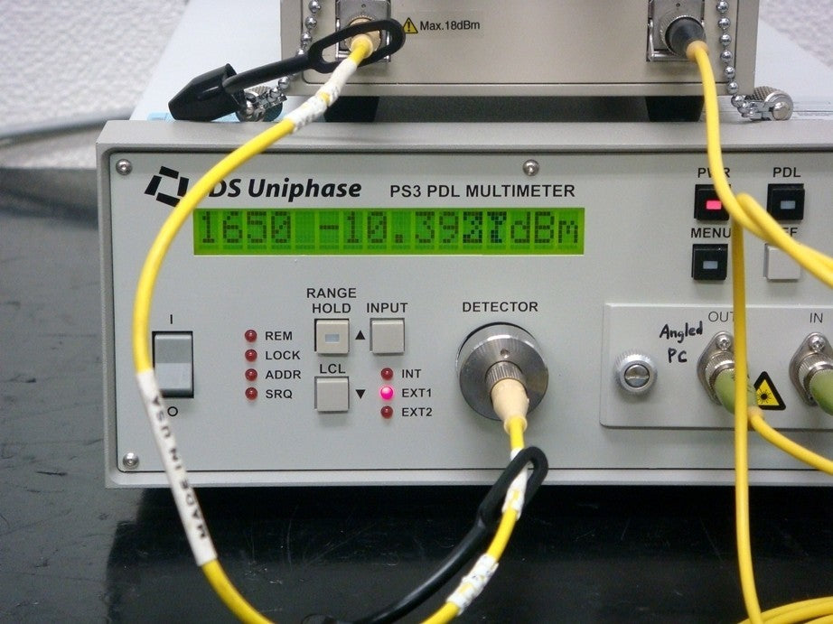 JDS FITEL PS3250 Polarization-Dependent Loss Multimeter [s1048632053]