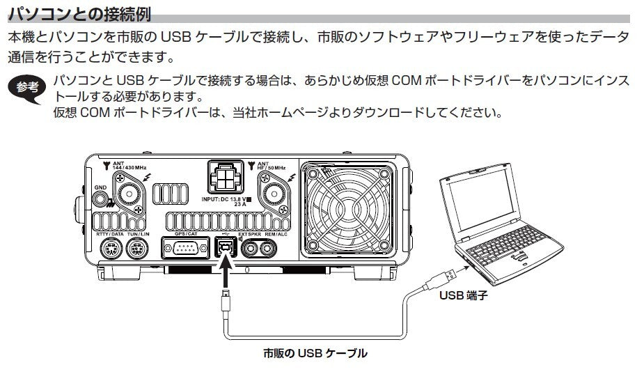 Yaesu FT-991A Amateur Radio HF~430MHz 100W [w1175489054]