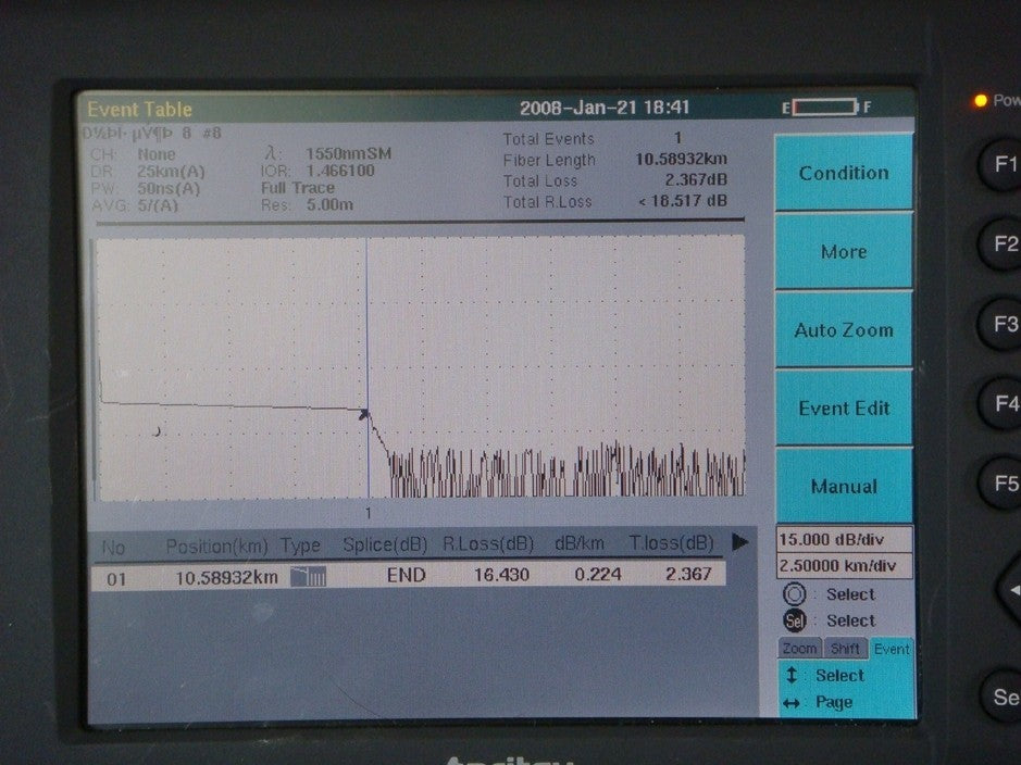 Anritsu MW9076B OTDR 1.31/1.55um [464932016]