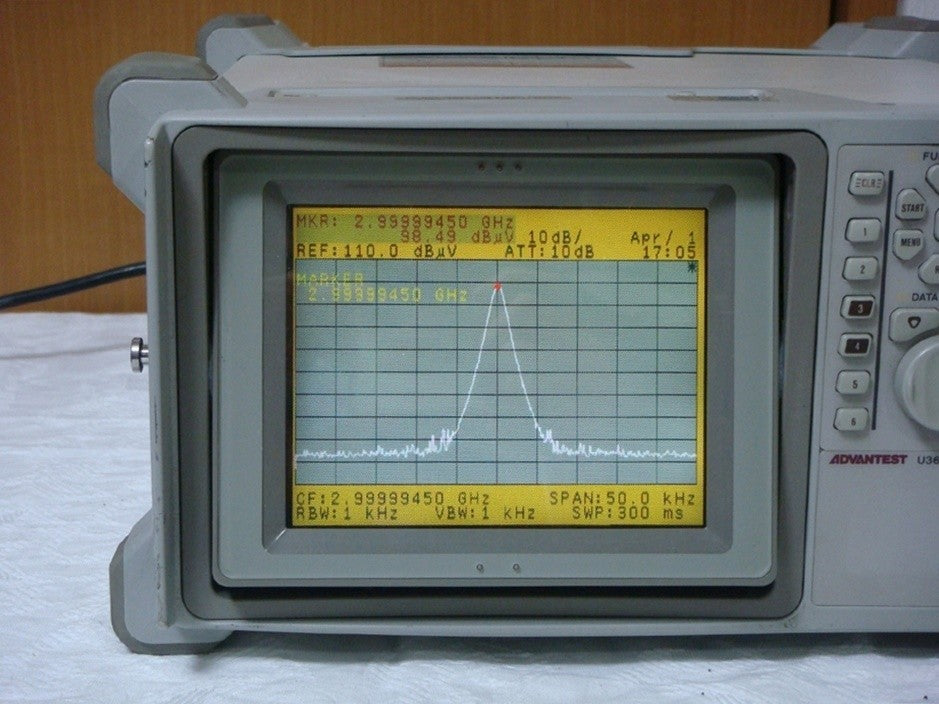 Advantest U3641N Portable Spectrum Analyzer 3GHz 75 Ohm [t715567927]