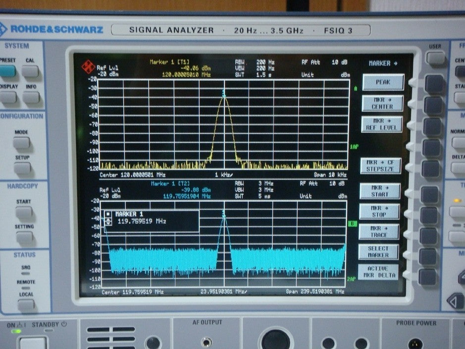 Rohde & Schwarz FSIQ3 Spectrum Analyzer 20Hz-3.5GHz with Tracking Generator [1100409157]