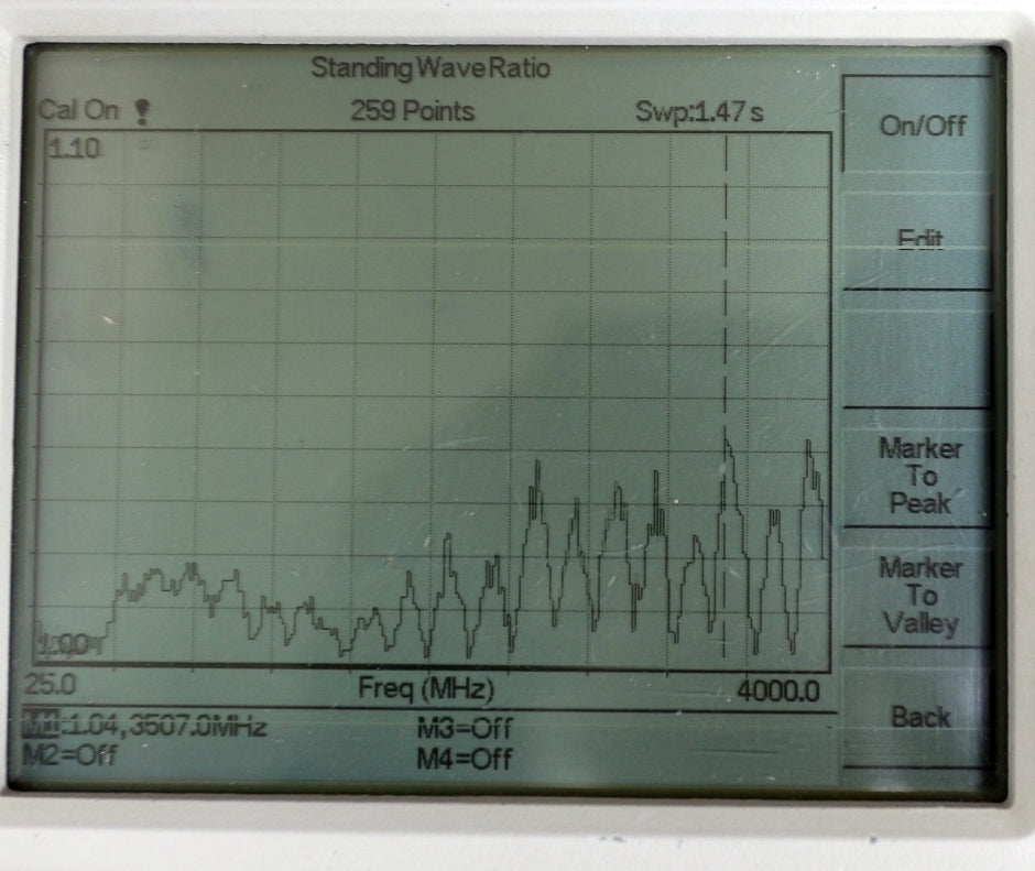 Anritsu S331D Site Master 25MHz-4000MHz [e1211104549]
