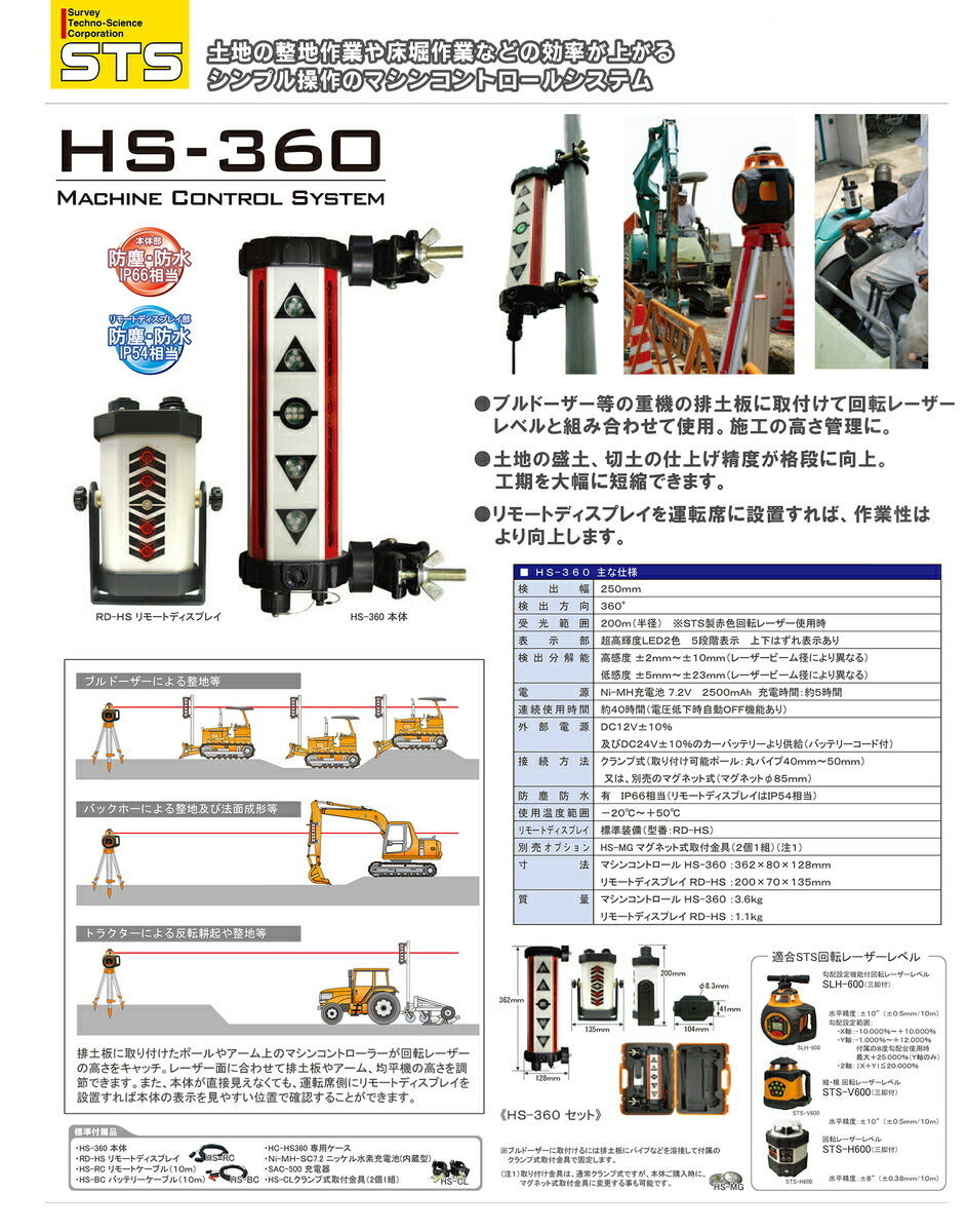 STS HS-360 Machine Control System [k1219794407]