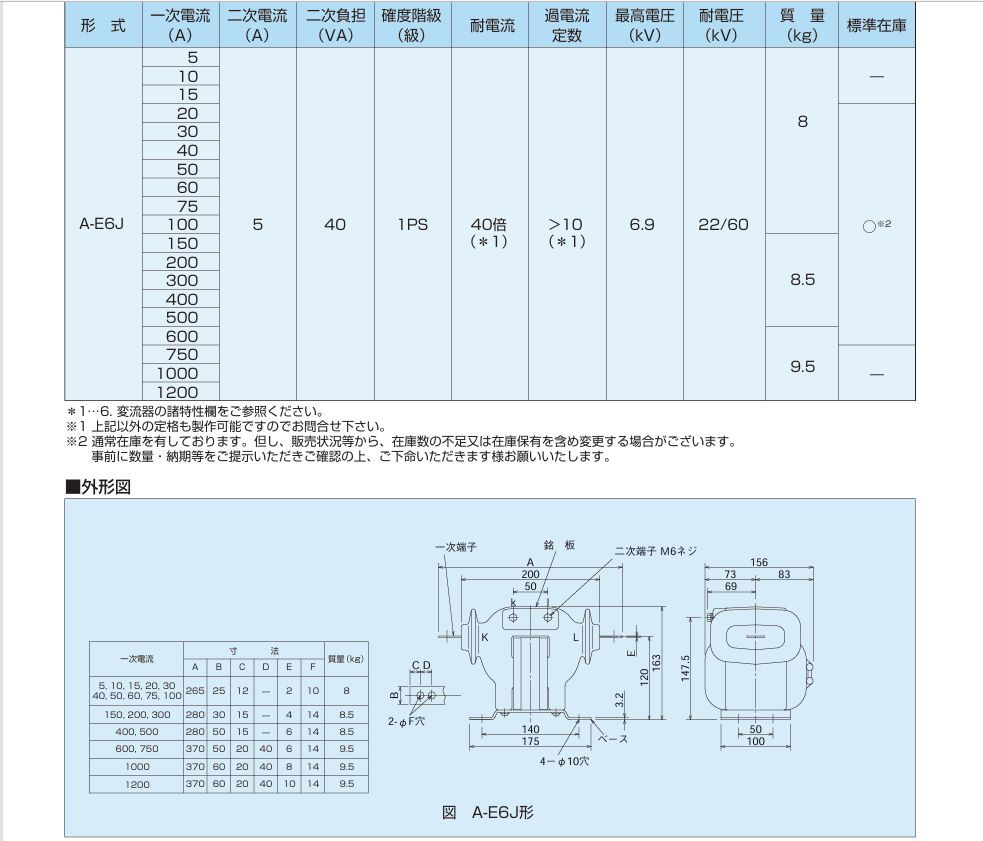 Toshiba A-E6J1 Current Transformer [u1199494753]