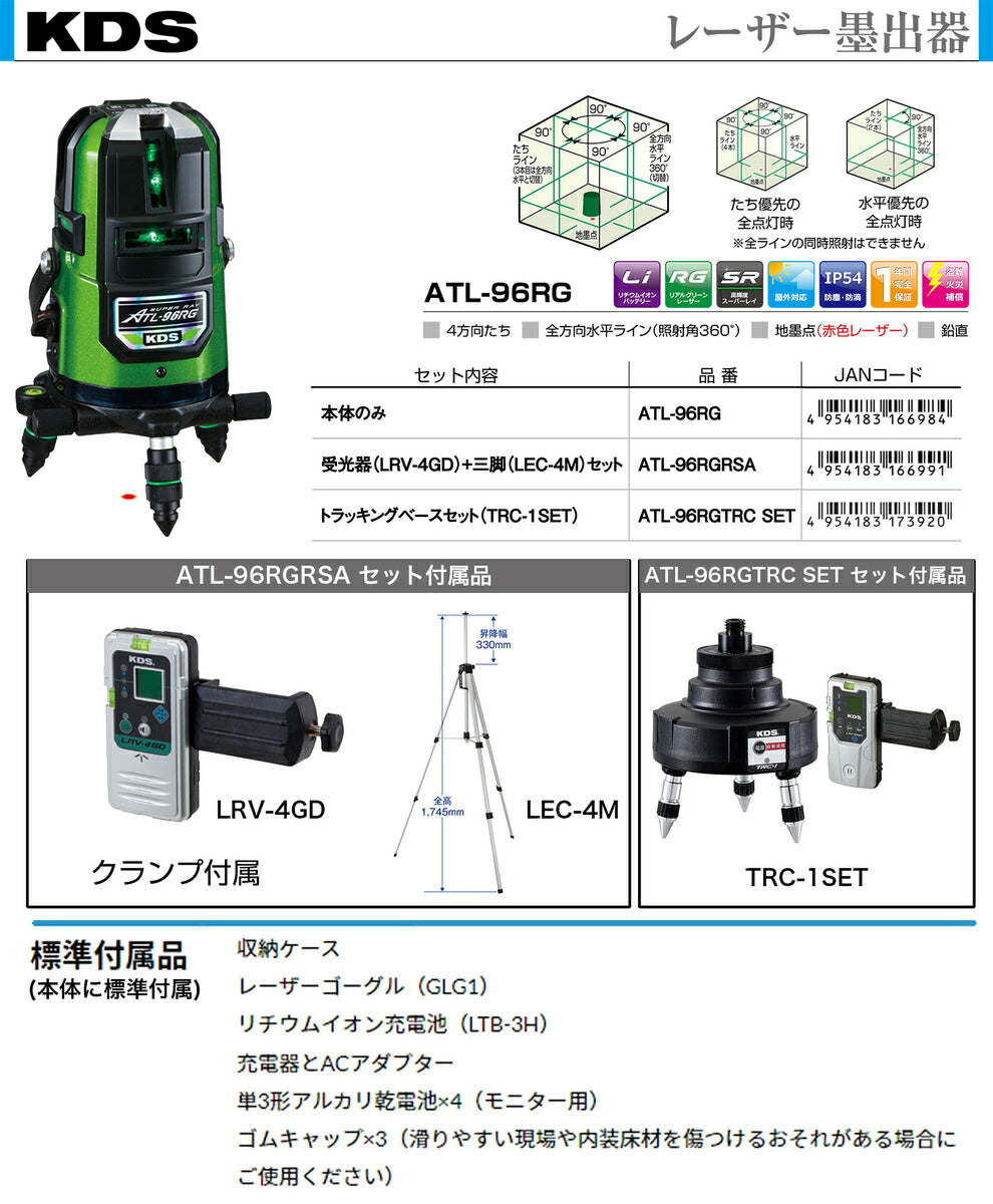 KDS ATL-96RGRSA High Brightness Green Laser Marking Device [w1219748909]